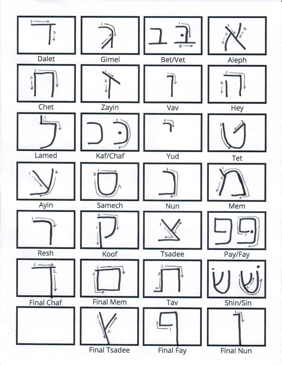 copy hebrew letters