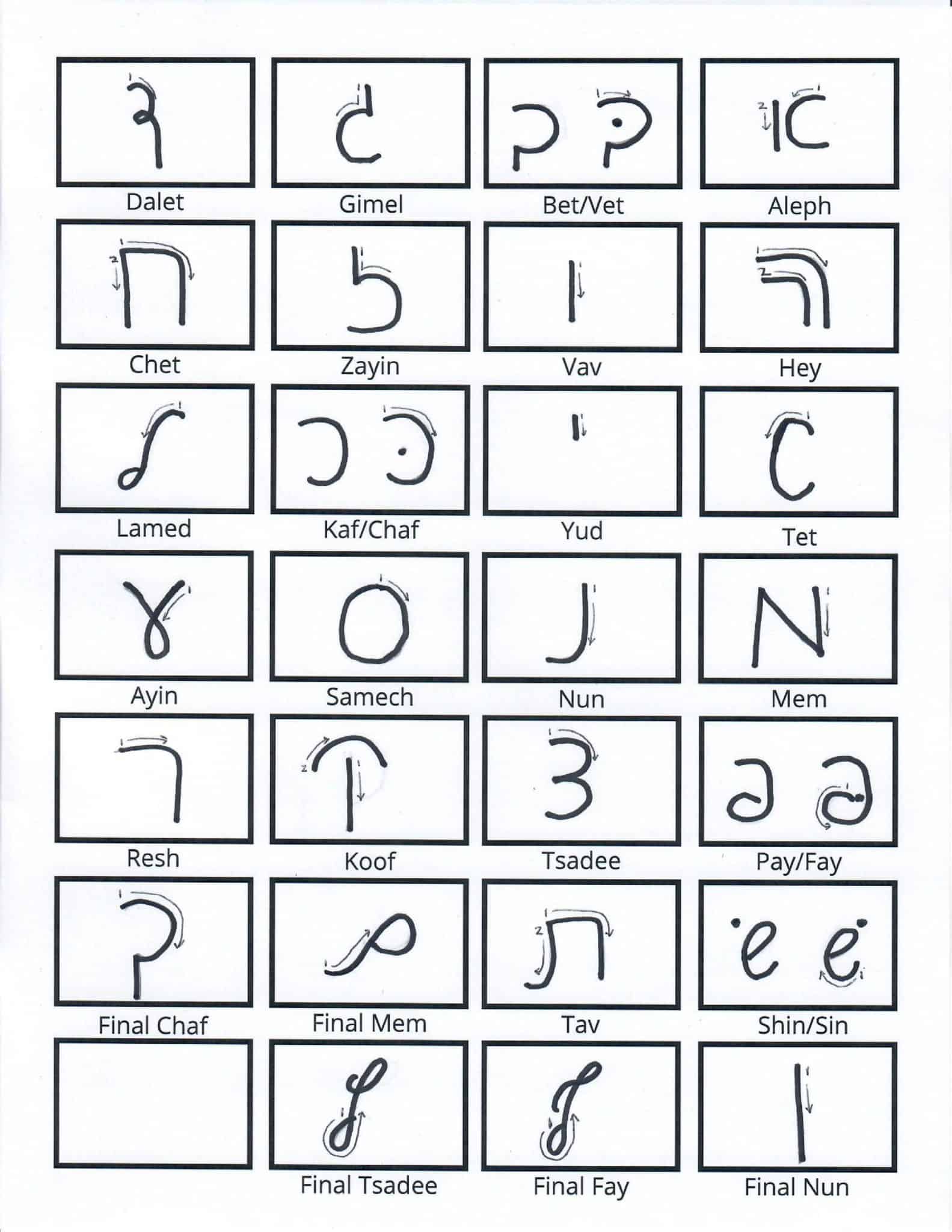 Hebrew Letter Worksheets
