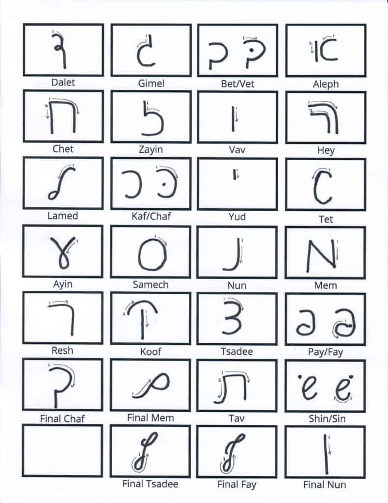 Handwritten Hebrew Alphabet cursive script letters