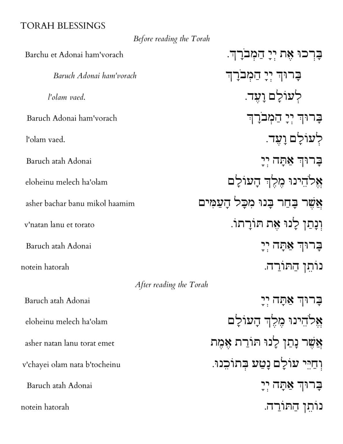 food blessings hebrew english transliteration